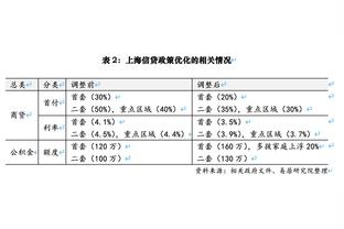 雷竞技官网在线